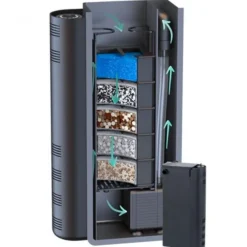 système de filtration intérieur kit complet, pour aquarium jusqu'à 80L - AQUATLANTIS Biobox Mini 2