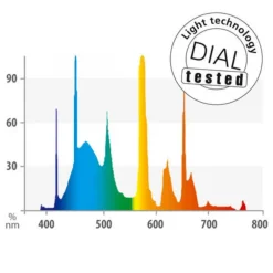 Tube d'éclairage T5 35 Watts - JUWEL HiLite Day - 742mm