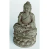 Zen Déco Buddha Résine 9x9,3x15,5 cm